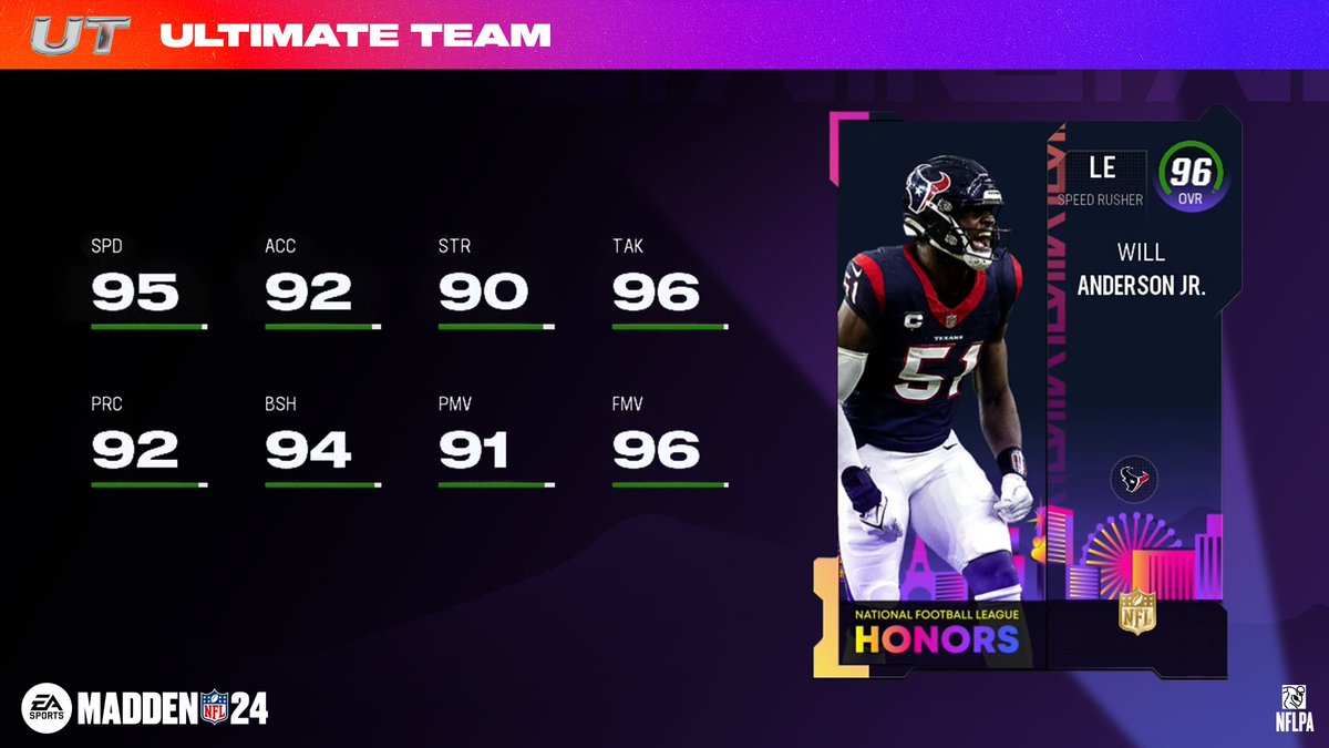Madden Ultimate Team tweet media
