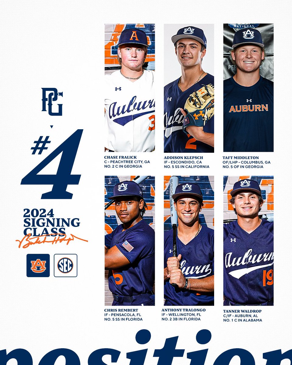 AuburnBaseball tweet picture