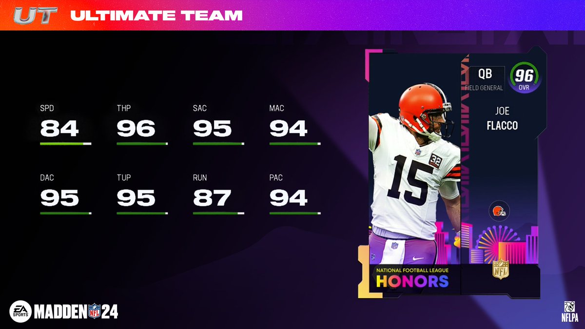 Madden Ultimate Team tweet media