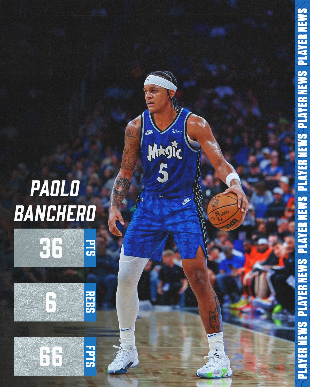 Rotoworld nba cheap player news