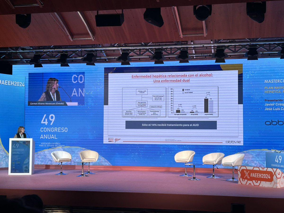 #AEEH2024 El gran reto del Plan Nacional de Salud Hepática: Enfermedad hepática relacionada por alcohol <a href="/canavascues99/">Carmen Alvarez Navascues</a> <a href="/AEEHLiver/">Asociación Española para el Estudio del Hígado</a>