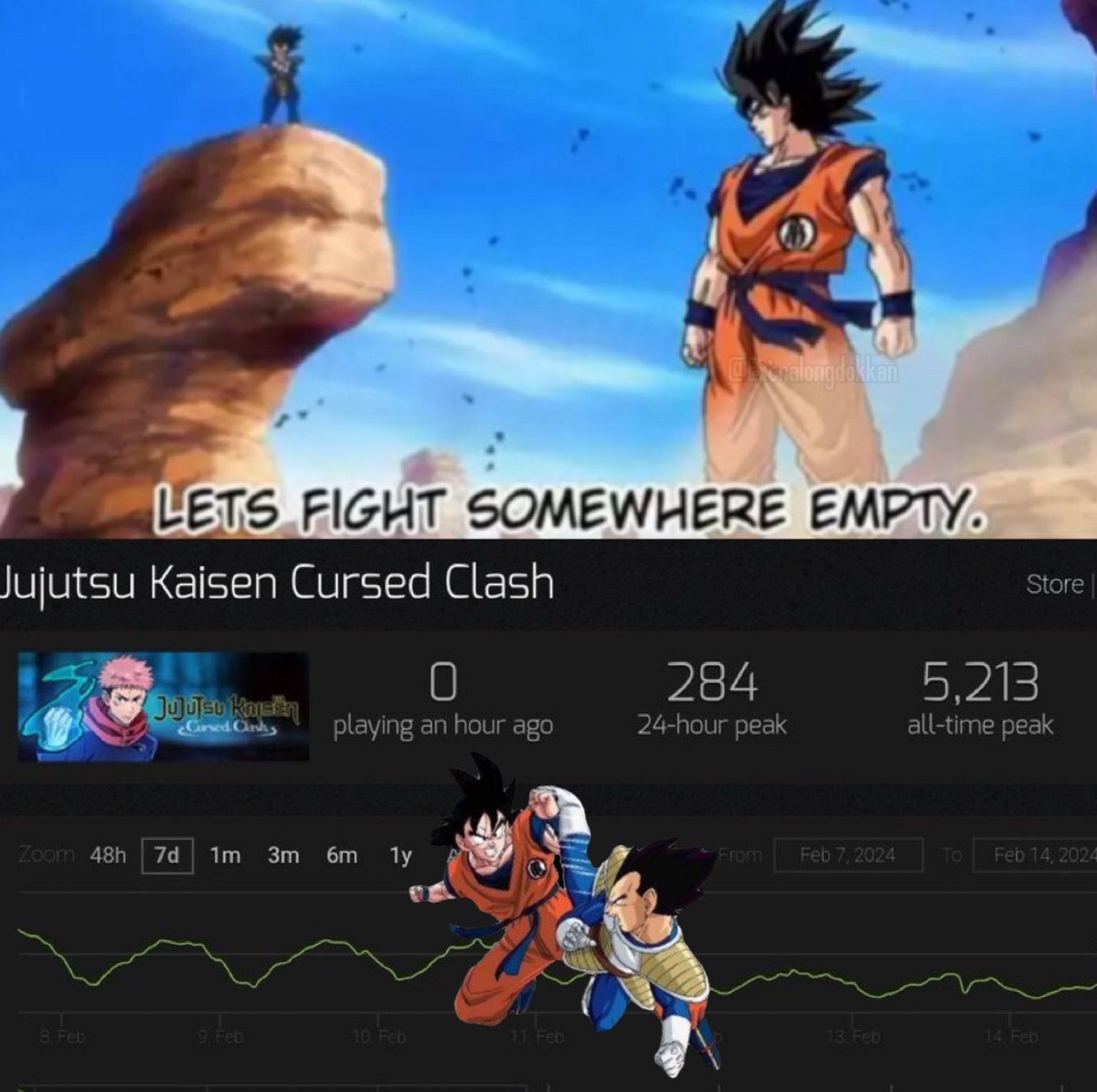 Extralongdokkan's tweet photo. https://t.co/O7msraaI3y