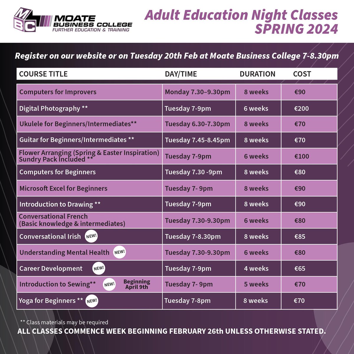 Spring 2024 Night Classes starting soon.  

Register today on our website 👇🏼
forms.office.com/e/PQ8gAfU7Lf

#AdultEducation #NightClasses