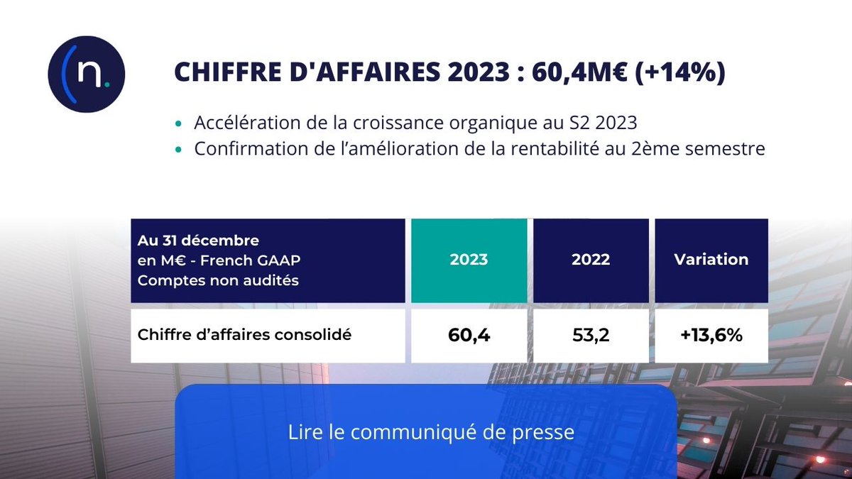 Nextedia's tweet image. #CHIFFRES 
#Nextedia publie son #CA 2023 
Retrouvez l’intégralité du communiqué  
👉nextedia.com/wp-content/upl…