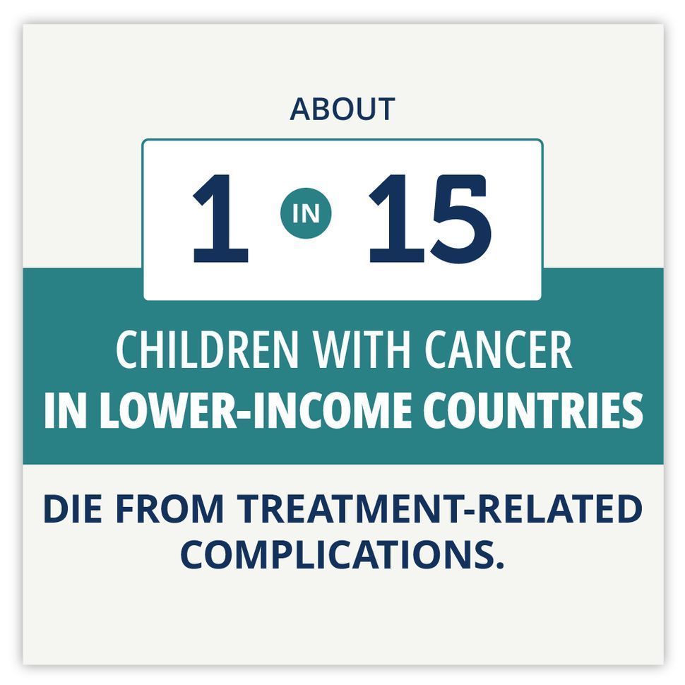 Learn about the ediatric early warning system (PEWS). in use in Latin America, which identifies children who are suffering from severe treatment-related complications and guides the clinical team through the next steps for care. buff.ly/48irS8z @StJude