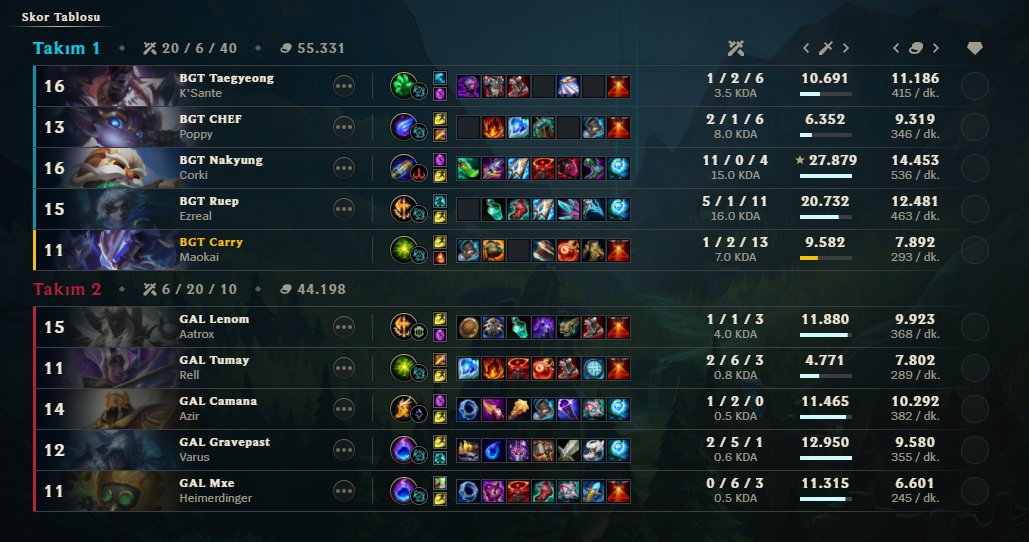 Mustafa Selim Yılmaz tweet media