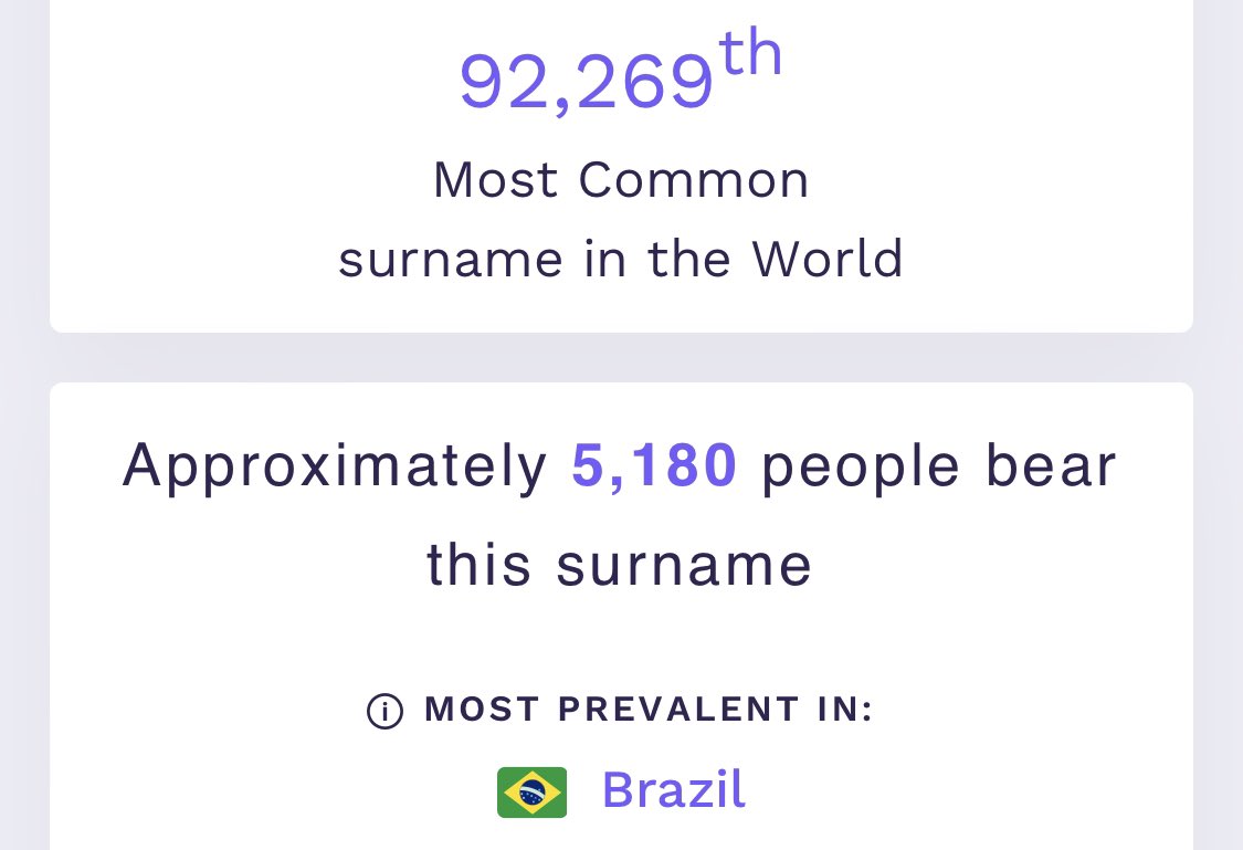 mom’s maiden name versus dad’s (and my) surname….

BRAZIL?!?!