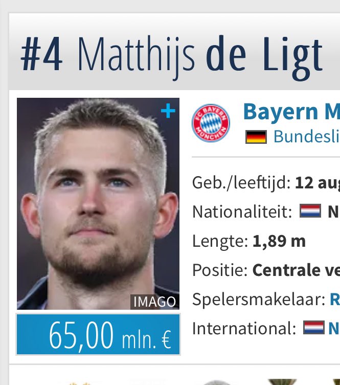 Dick Advocaat: Ajax moet proberen de Ligt terug te halen in de zomer!

Is goed Dick😂😂😂😂