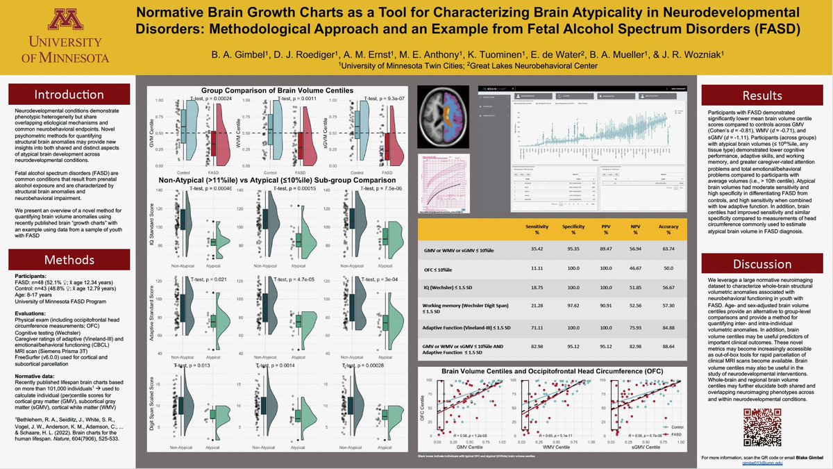 Blake Gimbel, PhD tweet media