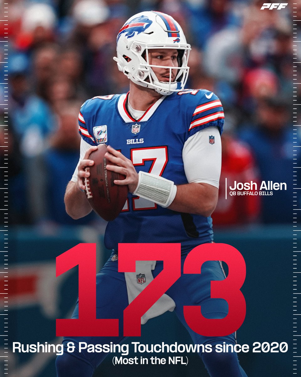 Josh Allen is a touchdown machine 🤖