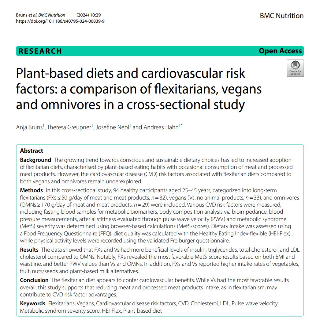 A recent study from Germany shows that while vegans had the lowest cardiovascular disease risk, any reduction in the consumption of animal products helps. I'm not fond of the war over which diet is best and insulting people over it. What matters most to me is the possibility of…