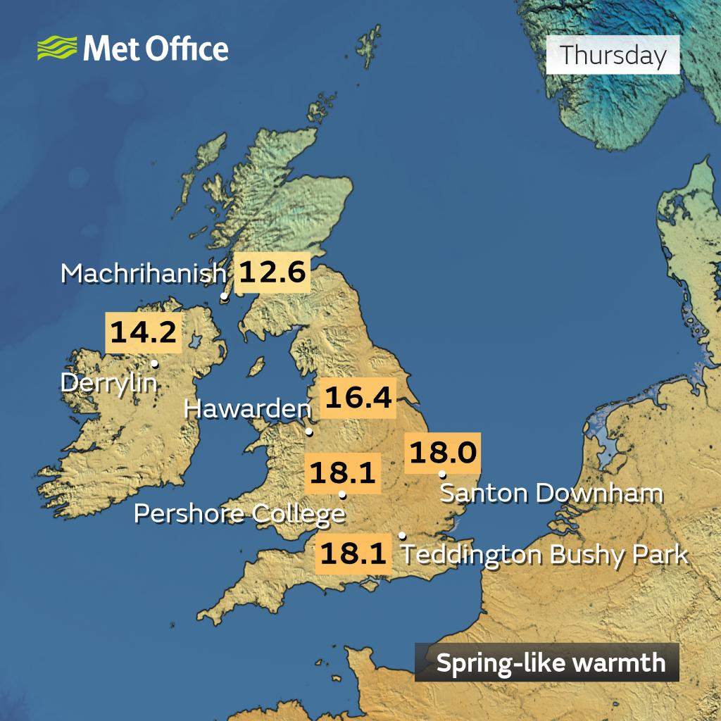 📈 Temperatures reached 18°C in three locations in England today, some 10 degrees Celsius above average for mid-February The spring-like warmth wasn't confined to just England with very mild conditions also present in Wales, Northern Ireland and Scotland
