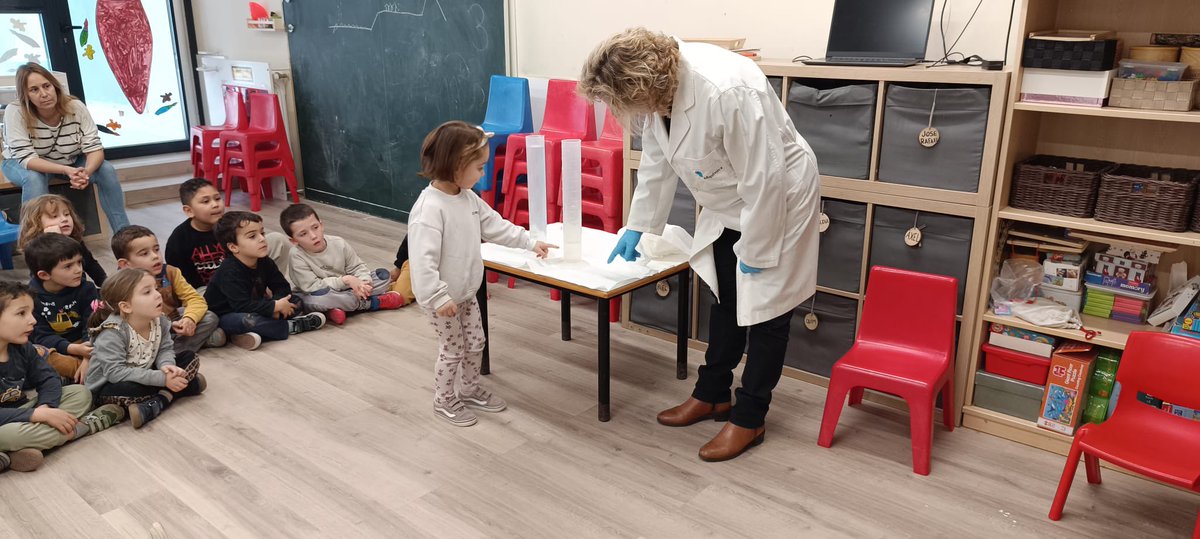 Setmana de la Dona científica. Avui ha vingut l’àvia de la Gala A. a explicar-nos la feina que fa analitzant l’aigua I la importància de fer-ne un bon ús. <a href="/EscolaVirolai/">Escola Virolai</a>