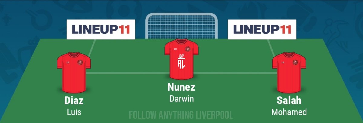 AnythingLFC_'s tweet photo. With Kylian Mbappé available on a free transfer this summer, here's how Liverpool's front 3 could look going into next season https://t.co/VwISz39c2L