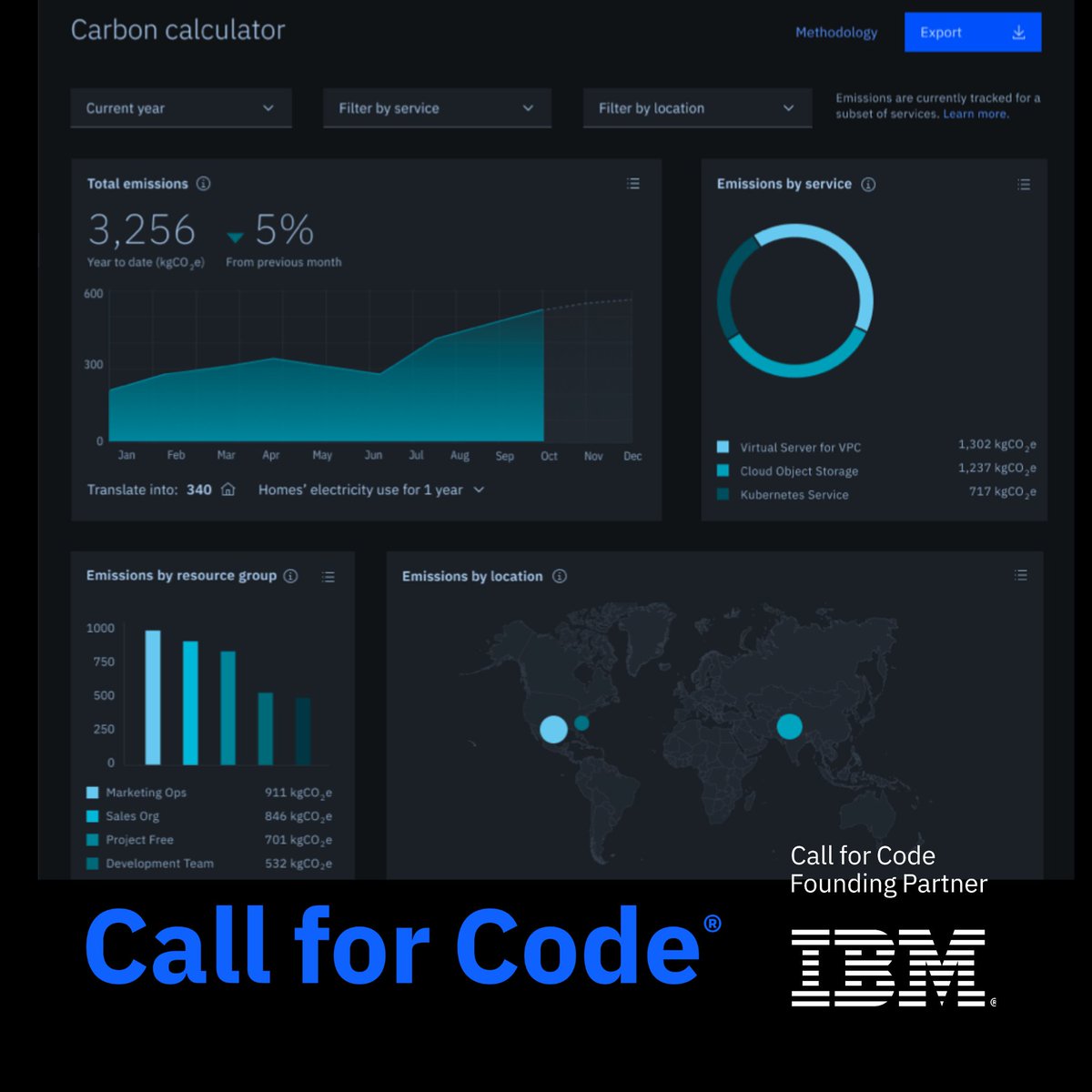 Meet sustainability goals with a standards-based, AI-driven dashboard that tracks cloud emissions. Are you ready to answer the call? Explore the resources available: bit.ly/4b0uXNk #TechforGood #IBM #CallforCode