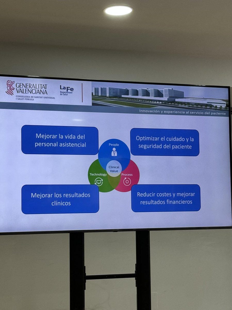 UciGandia's tweet photo. Hoy hemos participado en un evento de #digitalización de las #uci así como los #cmbd que sin duda son una necesidad en nuestro sistema sanitario @UciGandia @semicyuc @GVAhgandia @GVAsanitat @PhilipsSpain https://t.co/uwWLzvUKAC