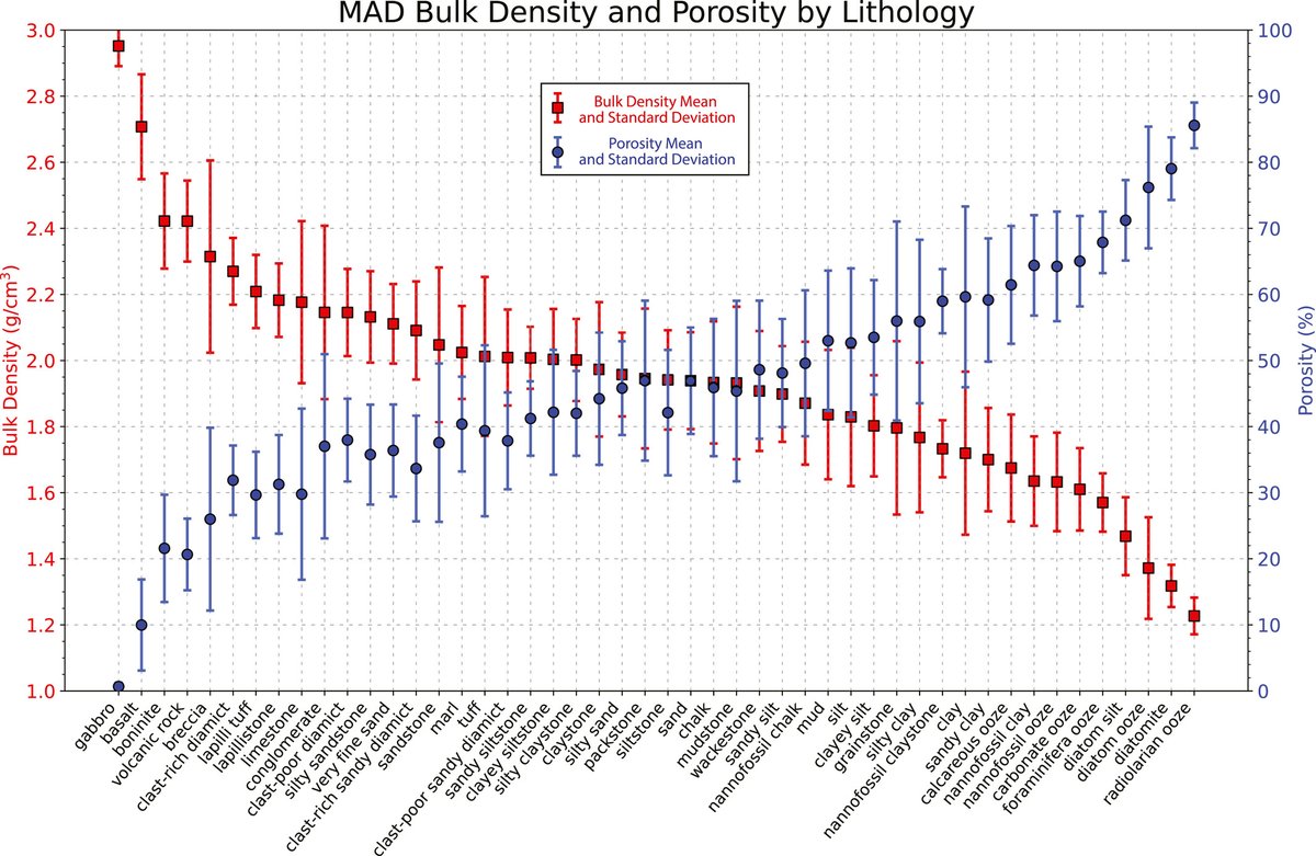 gdacton's tweet photo. Our data mining publication is out: https://t.co/pQ8r69fIEZ https://t.co/qxi5PqLYxv