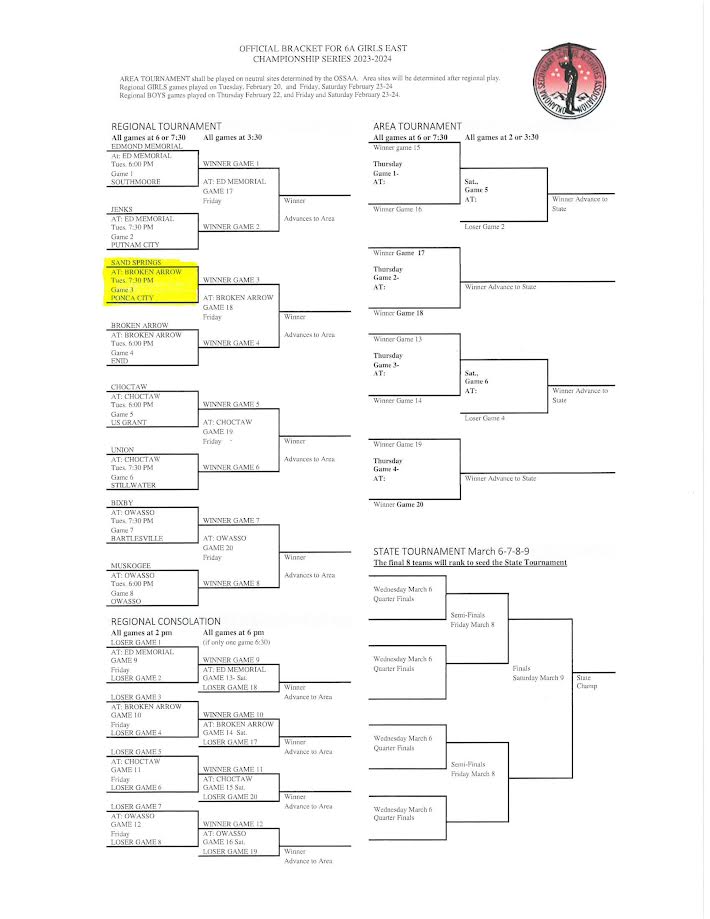 Sandite Athletics tweet media