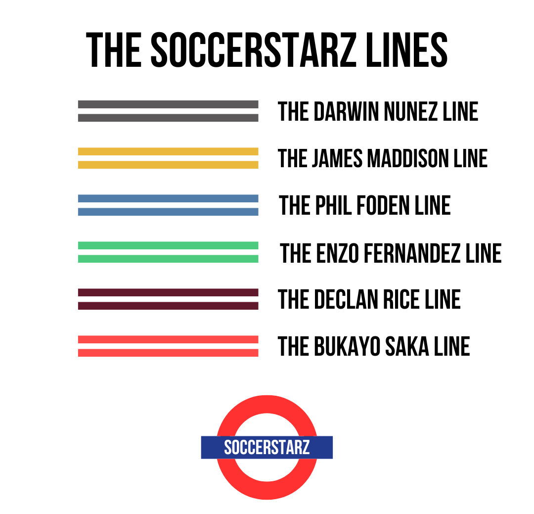 We're big fans of the new London Overground line names! 😉

Which of these 'lines' would you board first? 

#LondonUnderground #TFL #SoccerStarz