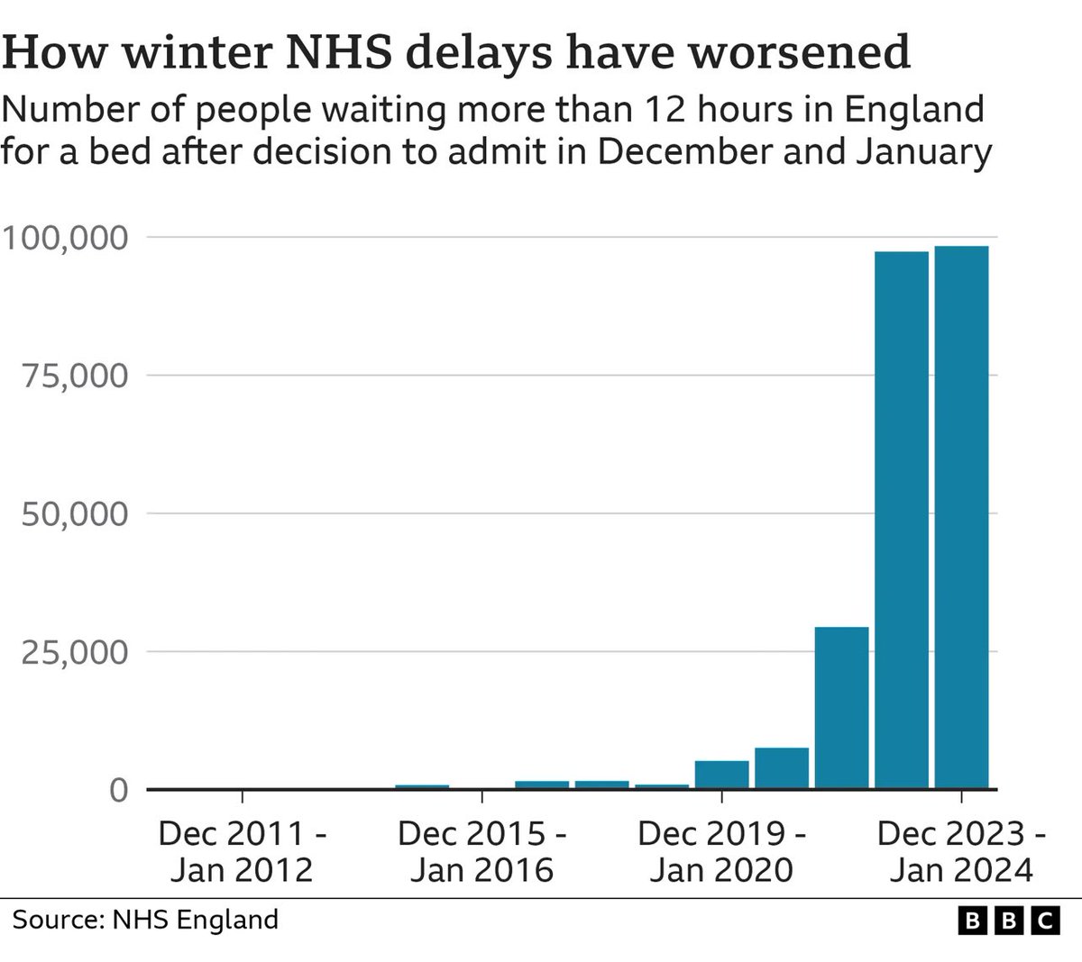 Thread by julia_doubleday on Thread Reader App Thread Reader App