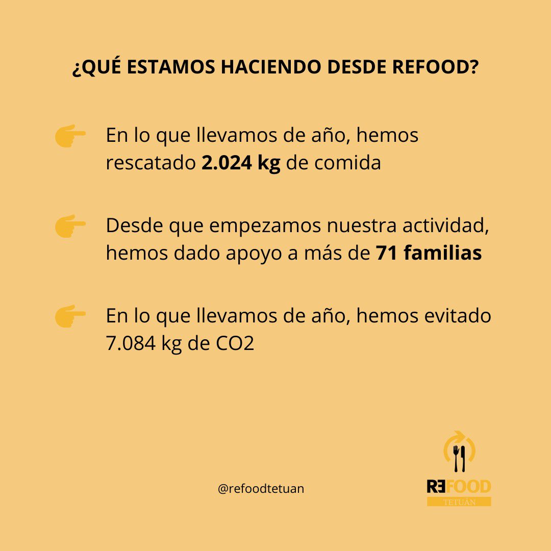 ReFood Madrid tweet media