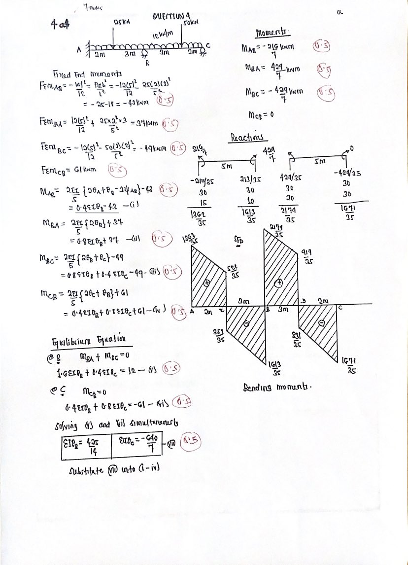 Engrbimmy's tweet photo. #StructuralMechanics 👀😂 https://t.co/SCE1JFIGuh