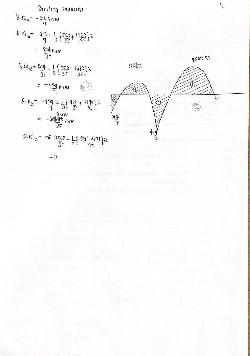 Engrbimmy's tweet photo. #StructuralMechanics 👀😂 https://t.co/SCE1JFIGuh