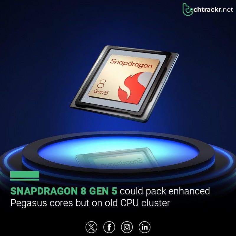 The Snapdragon 8 Gen 4 launch hasn't even started yet, and we're already hearing rumors about the Snapdragon 8 Gen 5.

#Smartphone #snapdragon8gen5 #Technology #techtrackr 

techtrackr.net/snapdragon-8-g…