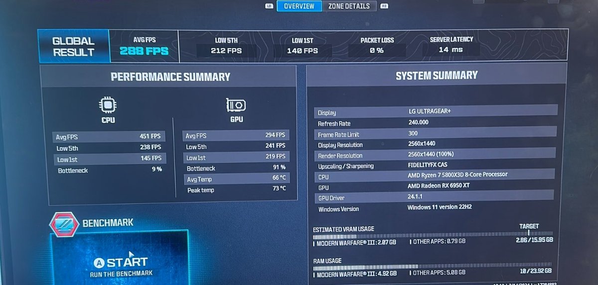 Mason George (@masonreact) on Twitter photo 110 Average FPS increase after an All in One Optimization we did for a customer! 54 1% Low FPS Increase as well to help his game feel much smoother on 1440p resolution!
If you're needing help getting your PC Optimized, message <a href="/MasonReact/">Mason George</a> or @ReactOptiz and we can help you out! 110 Average FPS increase after an All in One Optimization we did for a customer! 54 1% Low FPS Increase as well to help his game feel much smoother on 1440p resolution!
If you're needing help getting your PC Optimized, message <a href="/MasonReact/">Mason George</a> or @ReactOptiz and we can help you out!