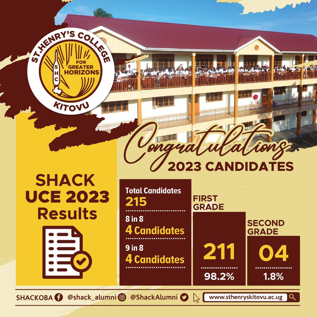 Congratulations SHACK boys. My OBs.