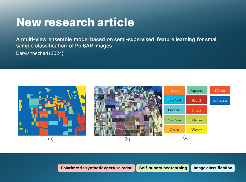 🔔 New article: Darvishnezhad presents #ESSFL - a novel, ensemble self-supervised feature-learning model developed for the #classification of #PolSAR imagery using a small number of training samples. 🔗 doi.org/10.1080/014311… #IJRS #RemoteSensing #DeepLearning #SAR #radar