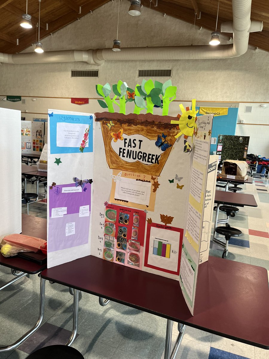 OliveChapelElem's tweet photo. This is just a tiny taste of the amazing experiments you’ll see at tonight’s Science Fair/STEM Celebration. We’ll see ya at 5:30, Clippers! @ErinKelleyMay #raffles #homeworkpass #ClipperCash https://t.co/lWon3PQKst