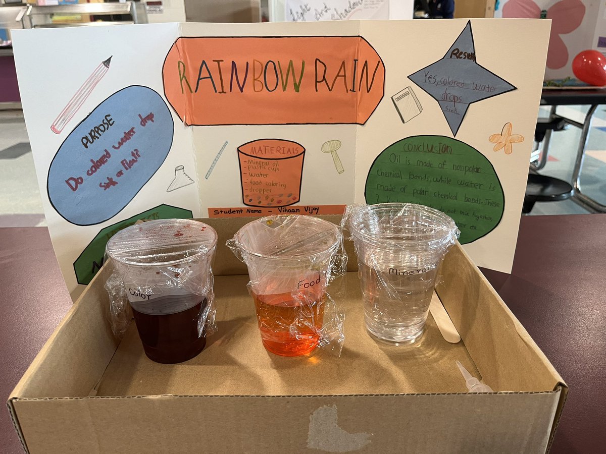 OliveChapelElem's tweet photo. This is just a tiny taste of the amazing experiments you’ll see at tonight’s Science Fair/STEM Celebration. We’ll see ya at 5:30, Clippers! @ErinKelleyMay #raffles #homeworkpass #ClipperCash https://t.co/lWon3PQKst