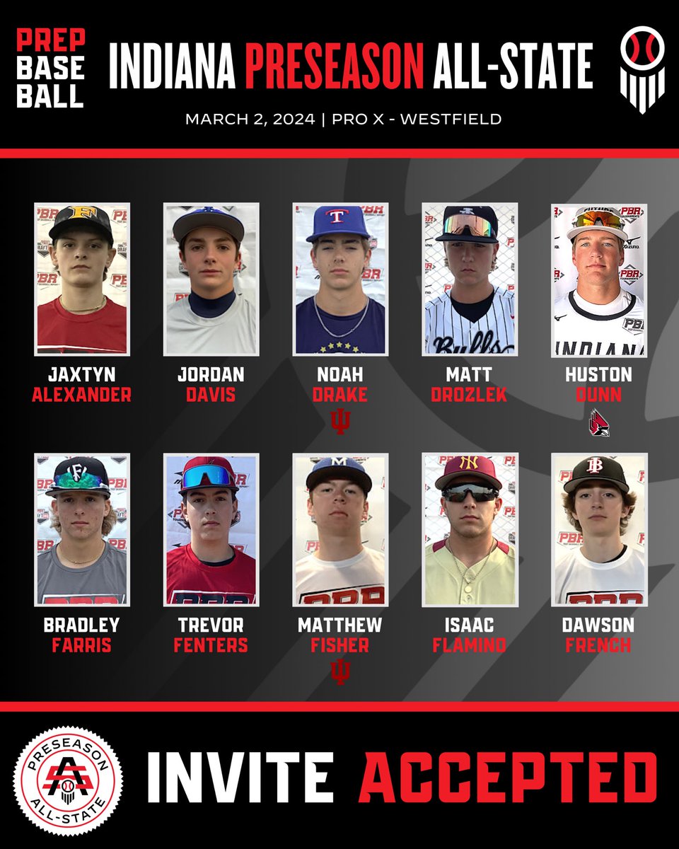 Prep Baseball Indiana (@prepbaseballin) on Twitter photo ๐๐ง๐๐จ๐๐๐จ๐ค๐ฃ ๐ผ๐ก๐ก-๐๐ฉ๐๐ฉ๐ ๐๐ฅ๐ฅ๐๐ง๐๐ก๐๐จ๐จ
๐๐ฏ๐ท๐ช๐ต๐ฆ ๐๐ค๐ค๐ฆ๐ฑ๐ต๐ฆ๐ฅ โ
๐๏ธ Saturday, March 2nd
๐ <a href="/ProXAthlete/">Pro X Athlete</a>
โฐ 1:30 PM
๐๐๐ฆ๐ช๐๐จ๐ฉ ๐๐ฃ ๐๐ฃ๐ซ๐๐ฉ๐ โคต๏ธ
๐๏ธ loom.ly/gvrGfmc ๐๐ง๐๐จ๐๐๐จ๐ค๐ฃ ๐ผ๐ก๐ก-๐๐ฉ๐๐ฉ๐ ๐๐ฅ๐ฅ๐๐ง๐๐ก๐๐จ๐จ
๐๐ฏ๐ท๐ช๐ต๐ฆ ๐๐ค๐ค๐ฆ๐ฑ๐ต๐ฆ๐ฅ โ
๐๏ธ Saturday, March 2nd
๐ <a href="/ProXAthlete/">Pro X Athlete</a>
โฐ 1:30 PM
๐๐๐ฆ๐ช๐๐จ๐ฉ ๐๐ฃ ๐๐ฃ๐ซ๐๐ฉ๐ โคต๏ธ
๐๏ธ loom.ly/gvrGfmc