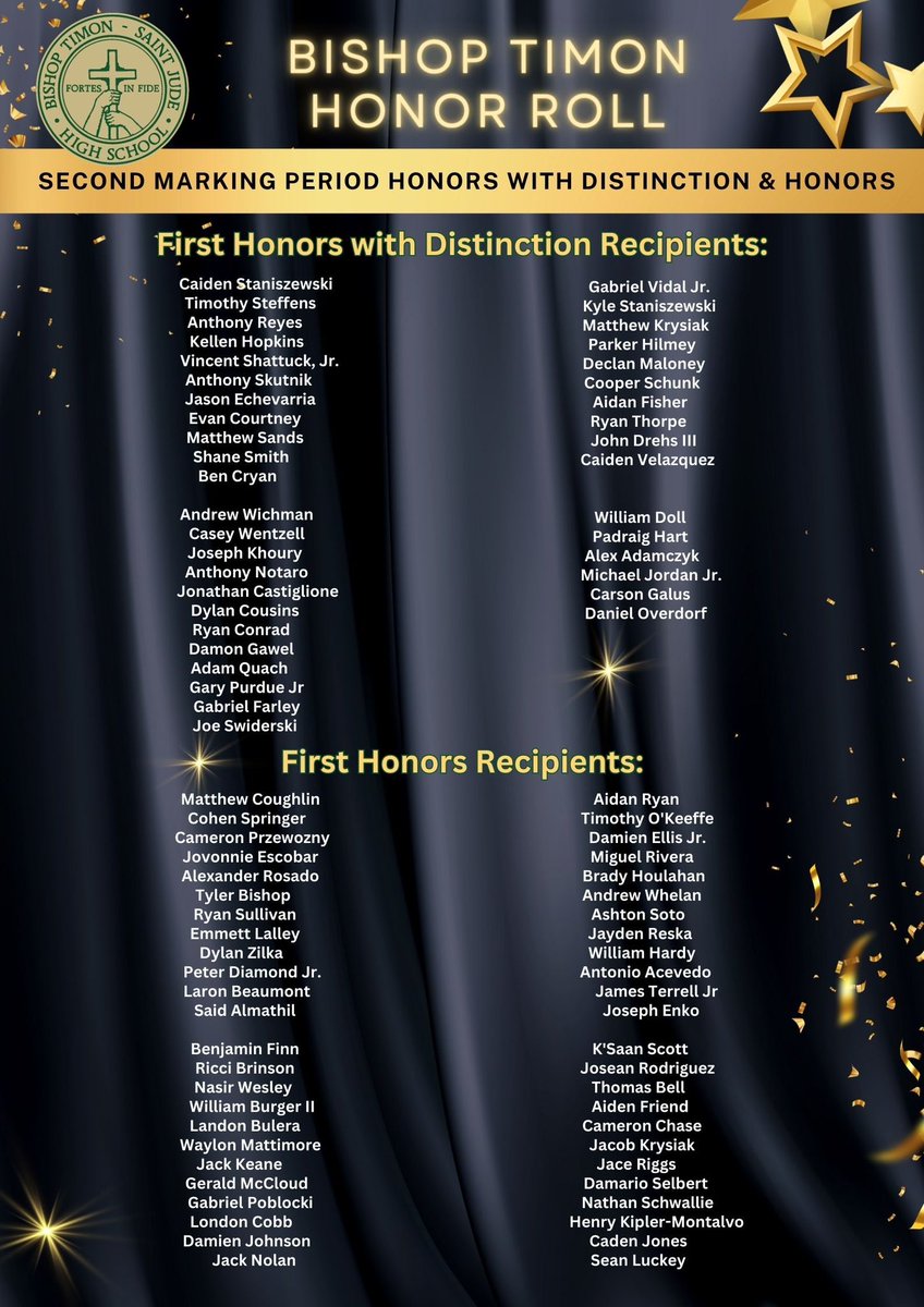 Congratulations to the following students for making the Honor Roll for the Second Quarter. These gentlemen either earned First Honors with a GPA of 90-94.99 or First Honors with Distinction with a GPA of 95 and above.