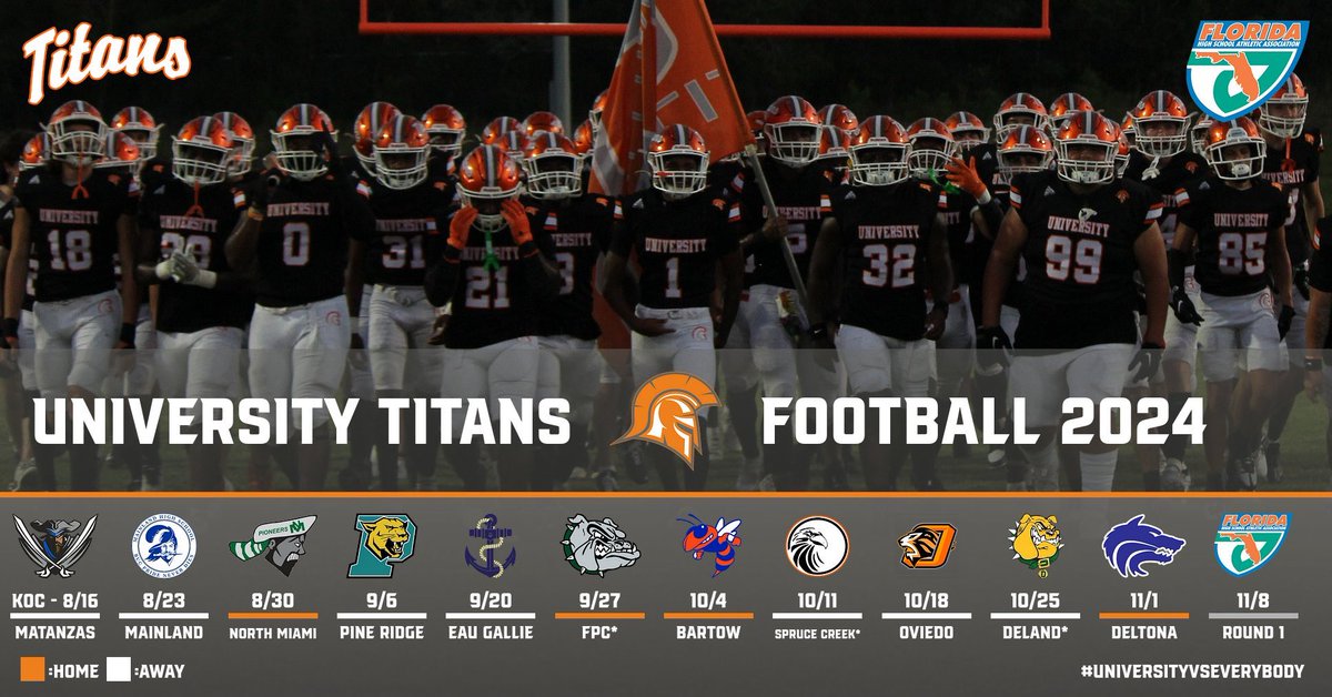 UHSTitansFB's tweet photo. 🚨𝟐𝟎𝟐𝟒 𝐅𝐎𝐎𝐓𝐁𝐀𝐋𝐋 𝐒𝐂𝐇𝐄𝐃𝐔𝐋𝐄🚨

- 𝐂𝐨𝐮𝐧𝐭𝐲 𝐑𝐢𝐯𝐚𝐥𝐬✅
- 𝐏𝐥𝐚𝐲𝐨𝐟𝐟 𝐓𝐞𝐚𝐦𝐬 ✅
- 𝐃𝐞𝐟𝐞𝐧𝐝𝐢𝐧𝐠 𝐒𝐭𝐚𝐭𝐞 𝐂𝐡𝐚𝐦𝐩𝐬 ✅
- 𝐁𝐫𝐞𝐯𝐚𝐫𝐝, 𝐃𝐚𝐝𝐞, 𝐅𝐥𝐚𝐠𝐥𝐞𝐫, 𝐒𝐞𝐦𝐢𝐧𝐨𝐥𝐞 𝐚𝐧𝐝 𝐏𝐨𝐥𝐤 𝐂𝐨𝐮𝐧𝐭𝐲 𝐓𝐞𝐚𝐦𝐬… 𝐄𝐗𝐏𝐎𝐒𝐔𝐑𝐄✅ https://t.co/8kHGJqshdE