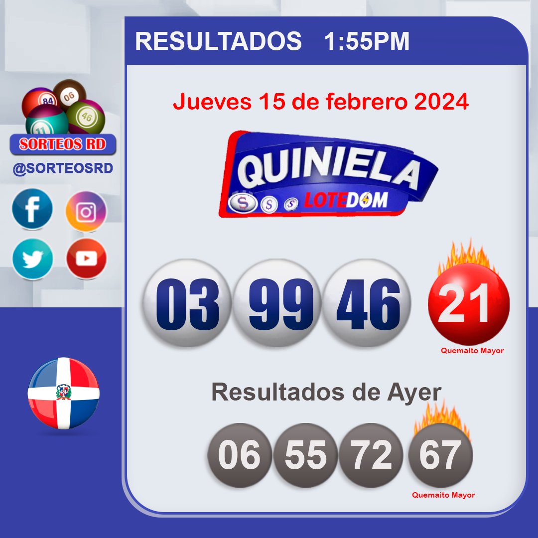 SorteosRD's tweet photo. 👉Resultados de Lotería LOTEDOM
Jueves 15 de febrero 2024 / 2:00 P.M.
#LoteDom #quemaitomariayor #LoteriasDominicanas #SorteosRD
•
►Quiniela: 03-99-46 Q21🢀
•
Aviso: No somos la pagina oficial, SORTEOS RD solo se limita a publicar los sorteos
🚫Los Juegos de azar son para mayores de 18 años🚫