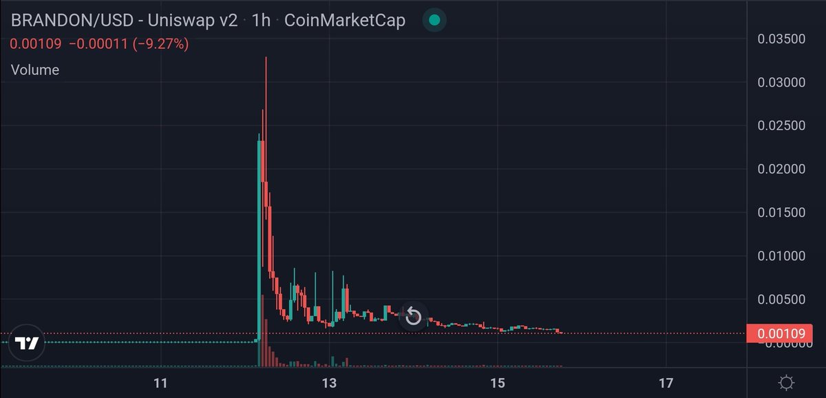 <a href="/Degenlnvestoor/">Dom</a> <a href="/BanterBucks/">BanterBucks || invest in your future with #Web3</a> <a href="/CryptoPromo2024/">Crypto Promotion Services by BanterBucks</a> #Brandon I told you there were huge 🚩 red flags. 

Your #crypto dev should have contacted <a href="/BanterBucks/">BanterBucks || invest in your future with #Web3</a> and <a href="/CryptoPromo2024/">Crypto Promotion Services by BanterBucks</a> to fix the #scam #rugpull code in the #SmartContract 

Pulled that exit as warned