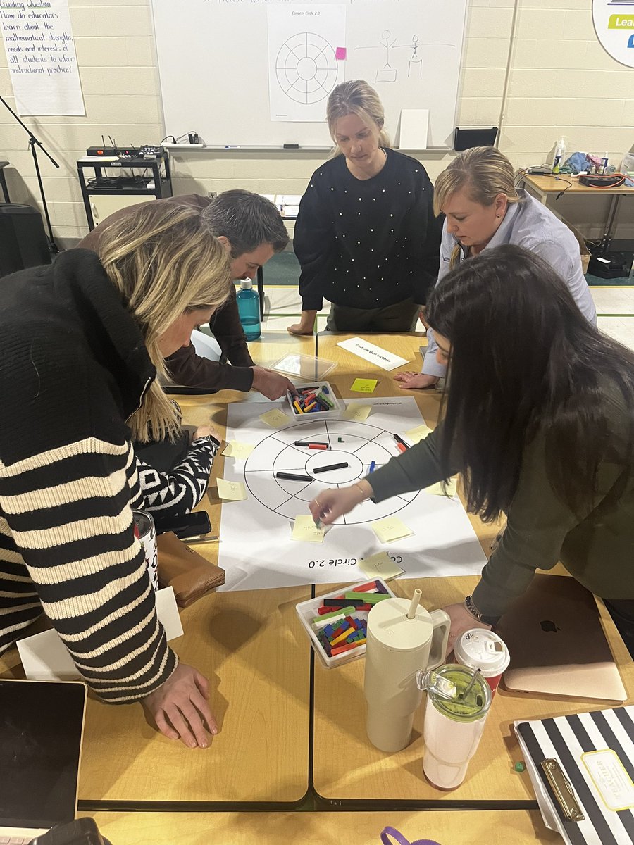 <a href="/GEDSB/">Grand Erie District School Board</a> educators exploring the benefits and practical implementation of small group instruction and deliberate practice in the classroom. #GEMAAP