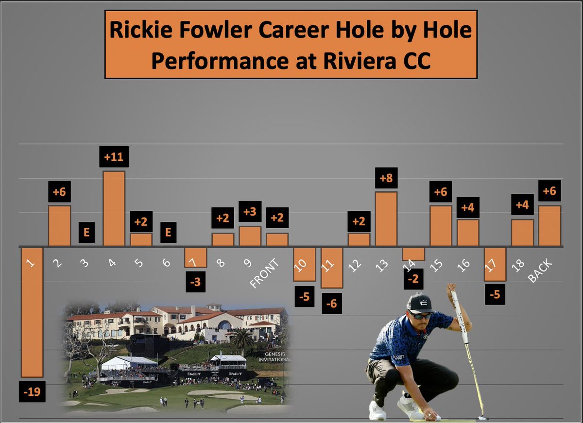 Rickie_Stats tweet media