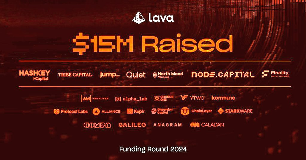 😱 Lava Network Airdrop - Next Celestia &amp; Dymension 🪂

🤑 Funding : 15 Million$+

🏷️ Cost : FREE 

💸 Criteria : Points 

How To Earn Points Check 👇🧵

Like ♥️ &amp; Retweet 🔁