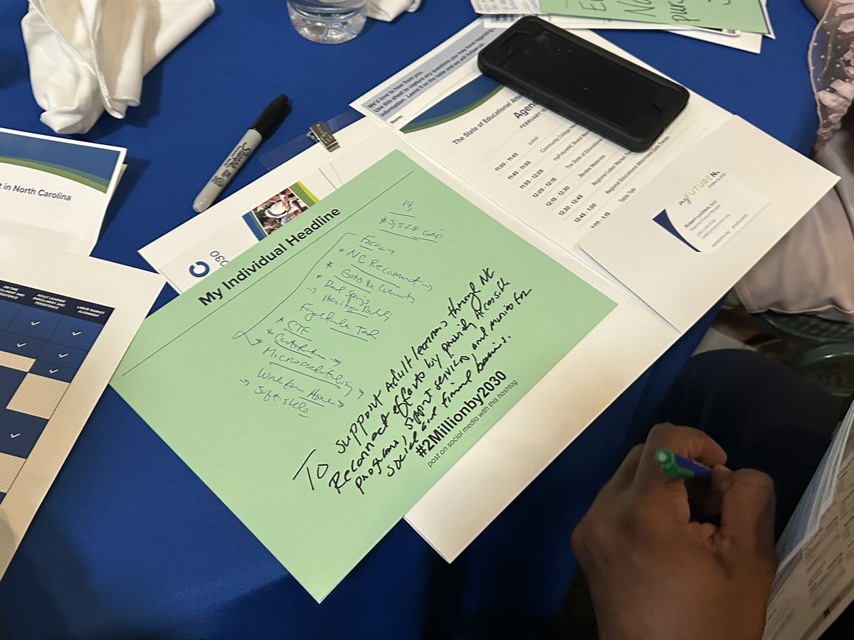 myFutureNC Data tweet media