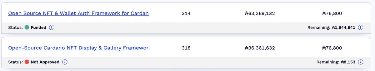 A huge thank you, #CardanoCommunity 🌊🪸🩵🐟🐠🫂We've secured funding for one of our Catalyst proposals. ✅
We're committed to creating an #opensource framework for developers, enabling #NFT-based authentication for apps.