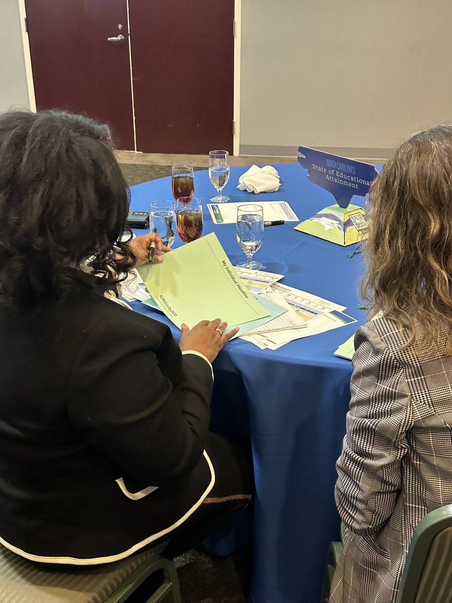 myFutureNC Data tweet media