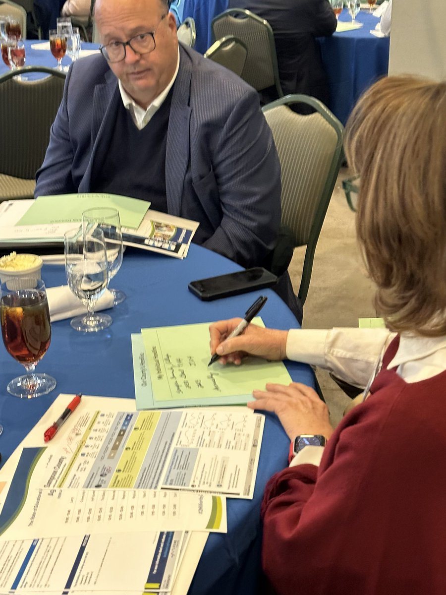 myFutureNC Data tweet media