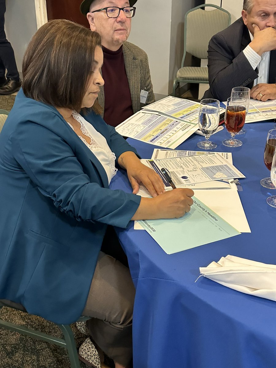 myFutureNC Data tweet media