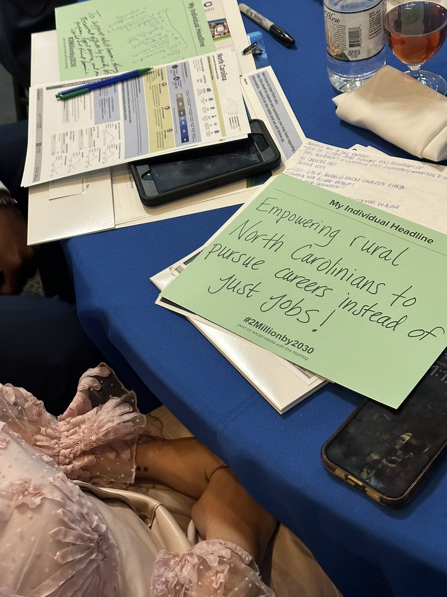 myFutureNC Data tweet media