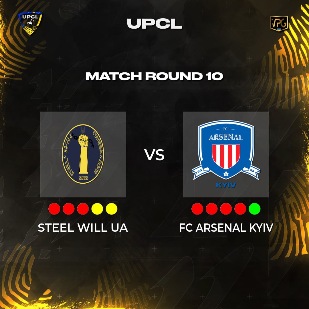 🇺🇦 MATCHDAY IN UPCL LEAGUE:

UKRAINE 🏟 ILLUSION (22:30, UTC+2)
CFC DNIPRO 🏟 BATALION MONACO (22:45, UTC+2)
STEEL WILL 🏟 FC ARSENAL KYIV (22:45, UTC+2)

#FC24 #Clubs #EAFC #VPG #UPCL