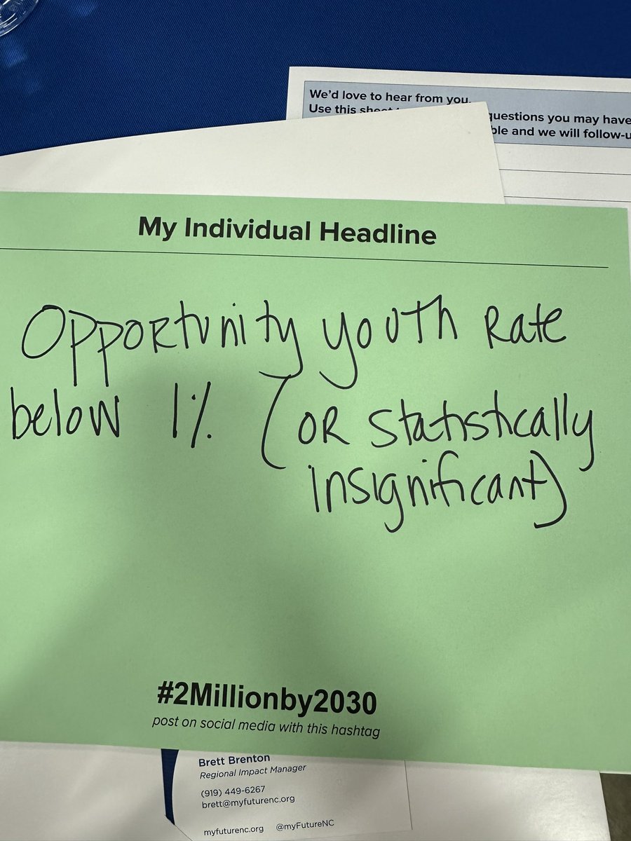My 2030 headline to support #2Millionby2030!