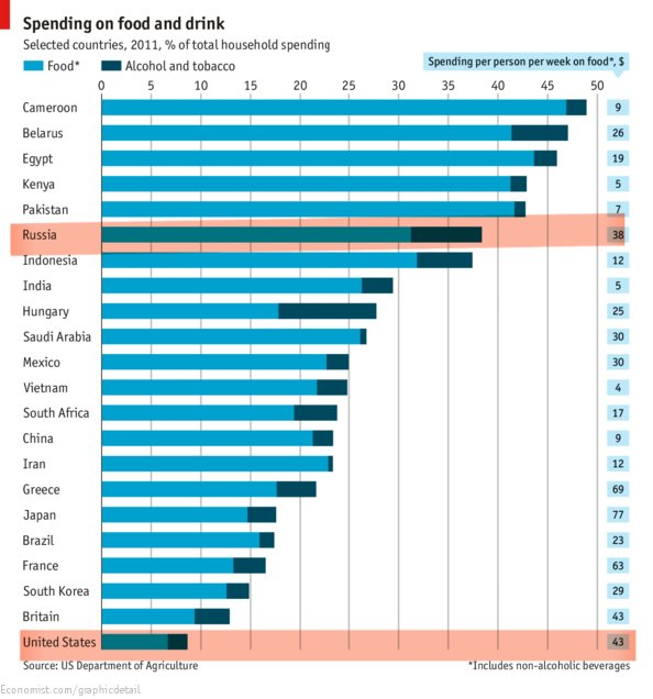 Sheel Mohnot tweet media